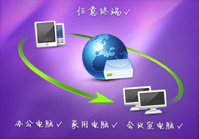 用好迅雷網(wǎng)盤，隨時(shí)隨地有私人專屬服務(wù)
