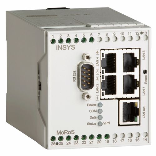 德國(guó)insys icom 工業(yè)數(shù)據(jù)通信專家，以高清影像展現(xiàn)技術(shù)實(shí)力